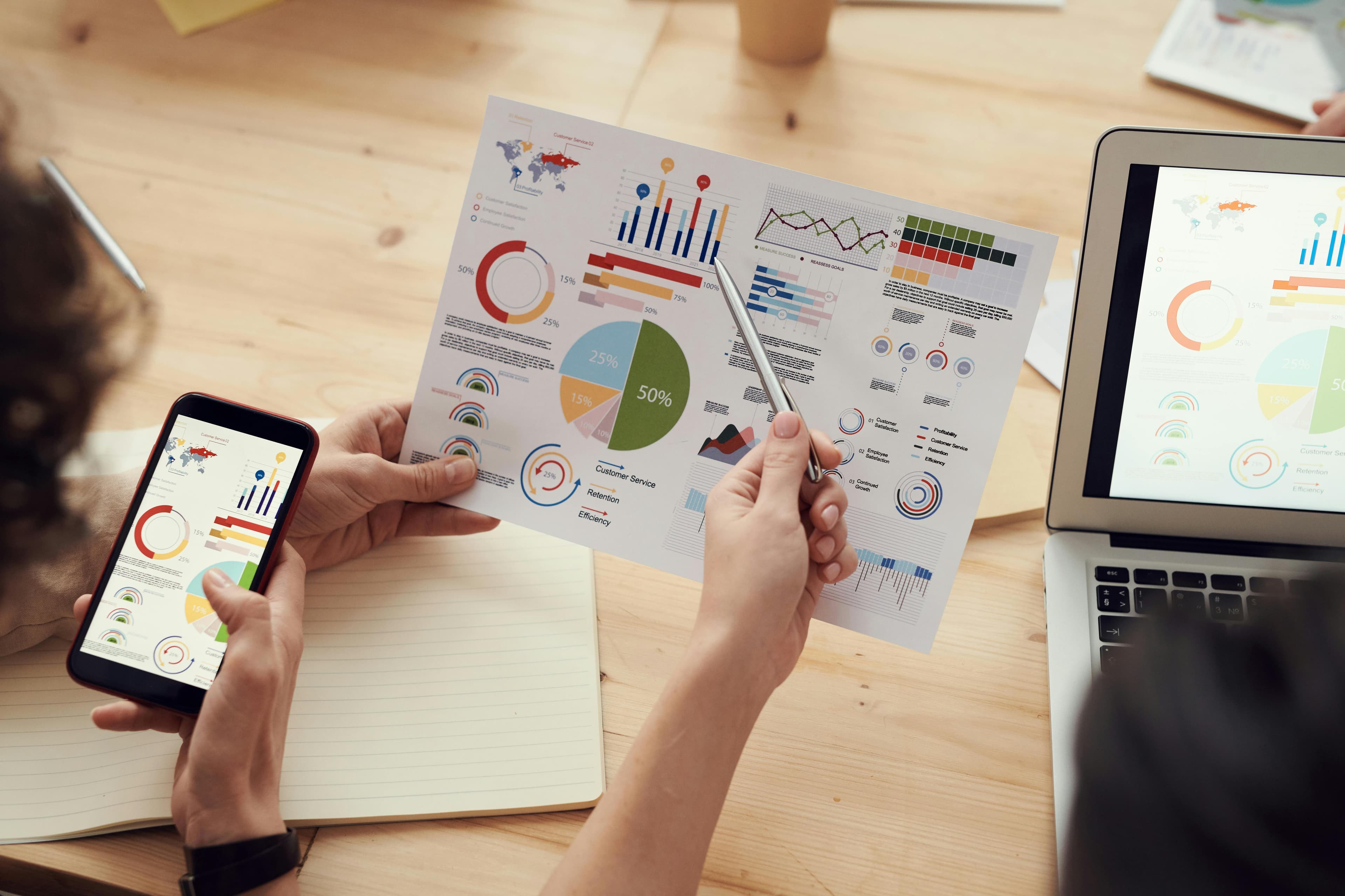 Smart Task Management